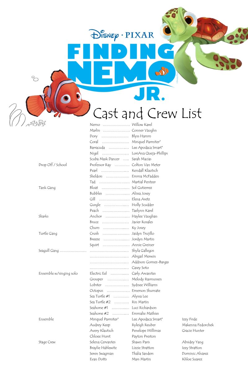 The+cast+list+for+this+years+musical%2C+Finding+Nemo%2C+Jr.+