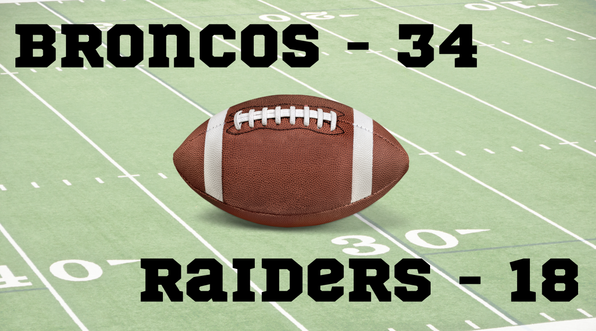 Broncos Crush Raiders, 34-18